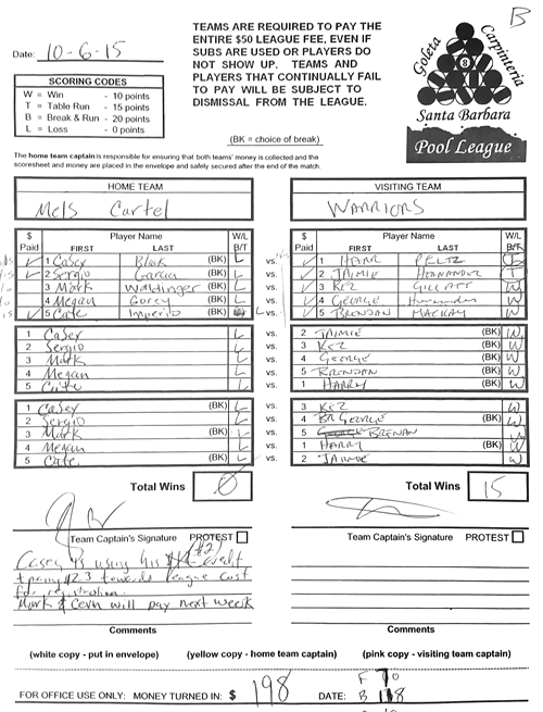 View Hi-Res Score Sheet