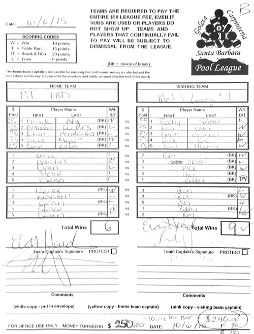 View Hi-Res Score Sheet