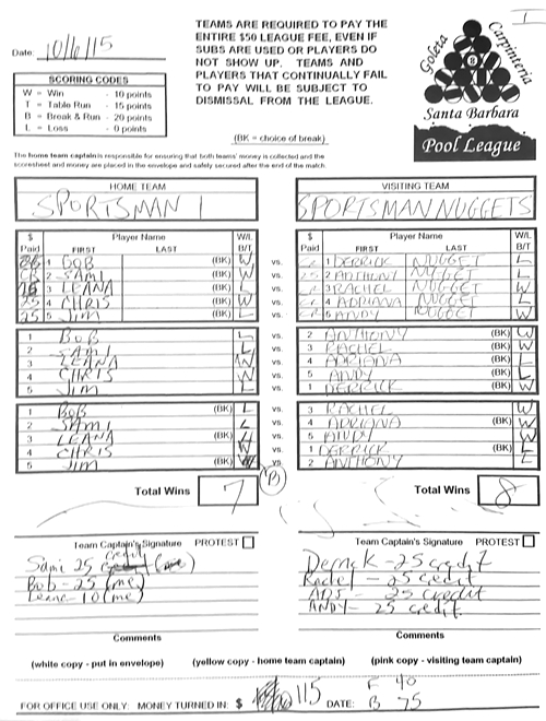 View Hi-Res Score Sheet