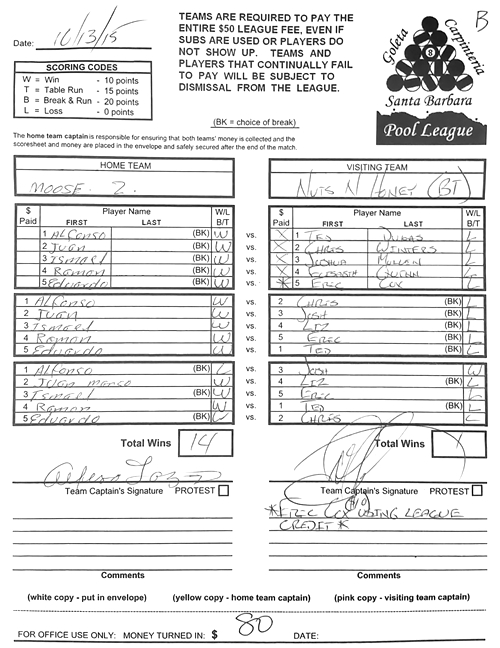 View Hi-Res Score Sheet