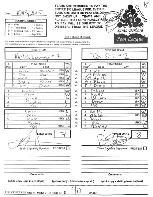 View Hi-Res Score Sheet