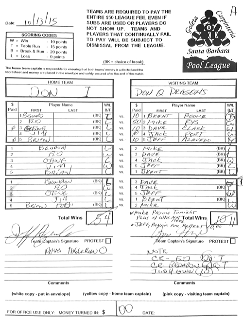 View Hi-Res Score Sheet