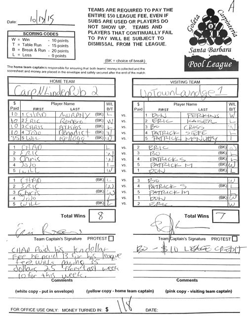 View Hi-Res Score Sheet