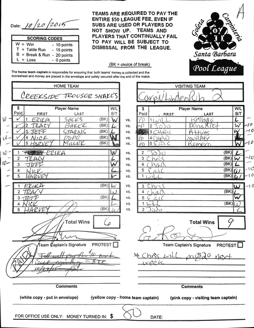 View Hi-Res Score Sheet