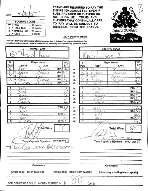 View Hi-Res Score Sheet