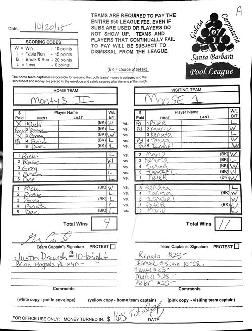 View Hi-Res Score Sheet