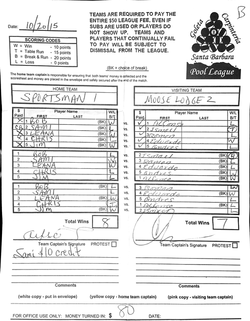 View Hi-Res Score Sheet