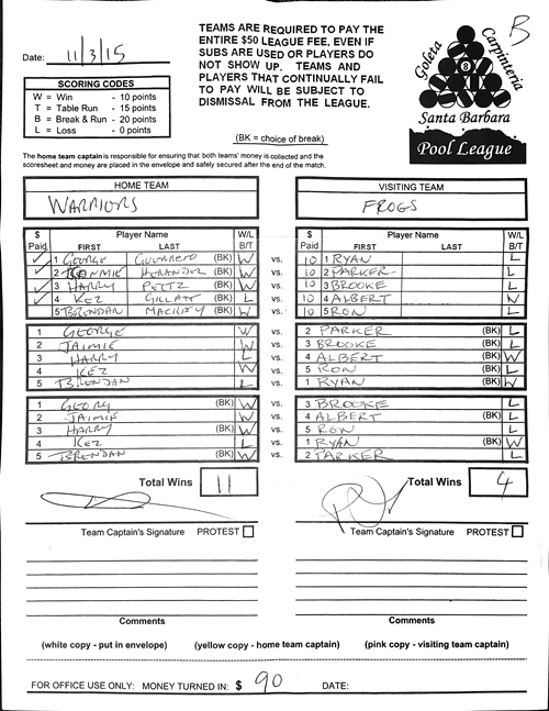 View Hi-Res Score Sheet