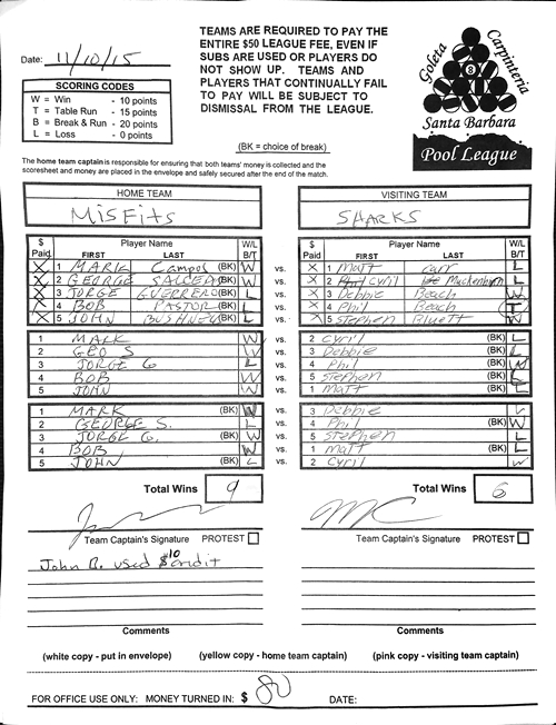 View Hi-Res Score Sheet