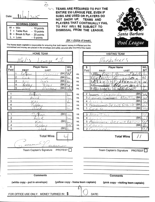 View Hi-Res Score Sheet