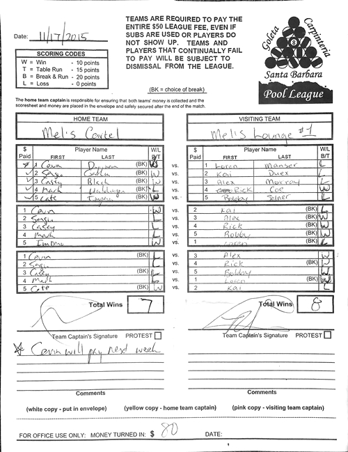 View Hi-Res Score Sheet