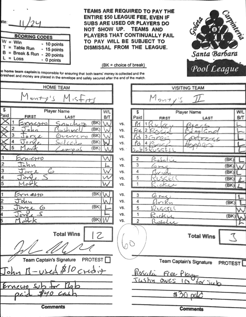 View Hi-Res Score Sheet