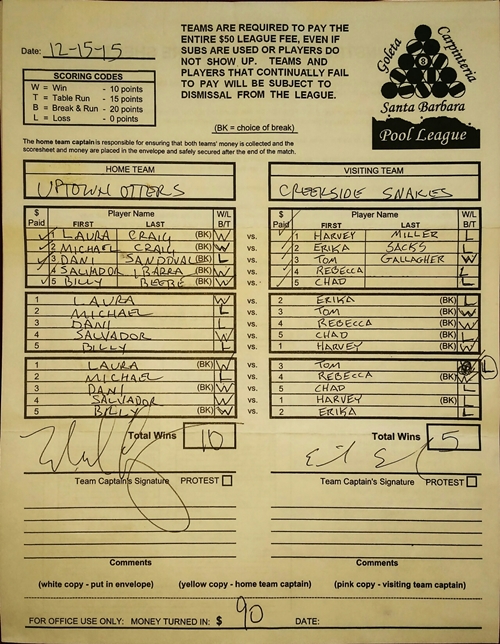 View Hi-Res Score Sheet