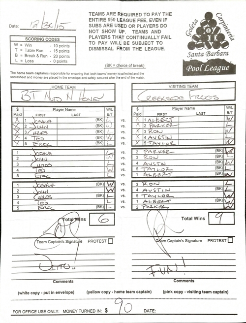 View Hi-Res Score Sheet