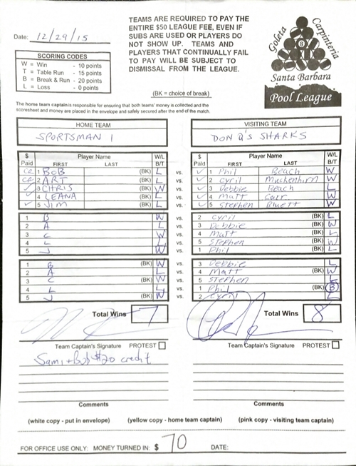 View Hi-Res Score Sheet