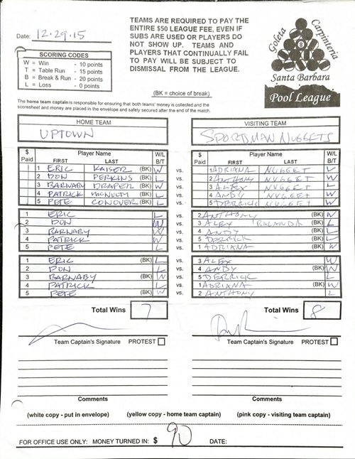 View Hi-Res Score Sheet