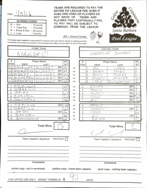 View Hi-Res Score Sheet