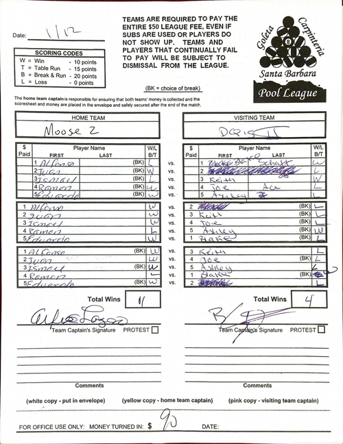 View Hi-Res Score Sheet