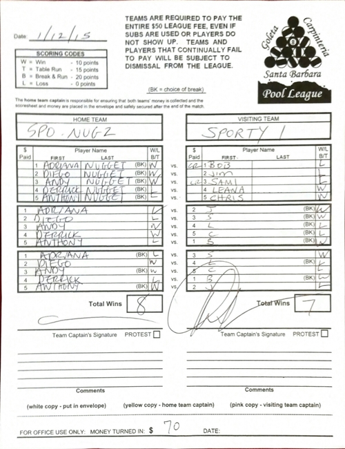 View Hi-Res Score Sheet