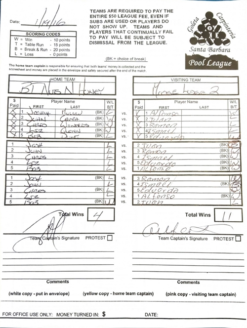 View Hi-Res Score Sheet