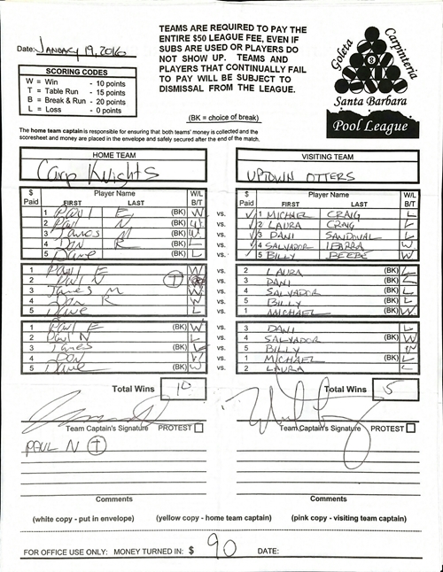 View Hi-Res Score Sheet