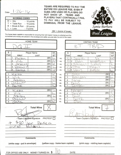 View Hi-Res Score Sheet