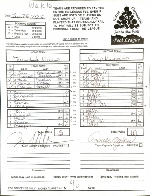 View Hi-Res Score Sheet