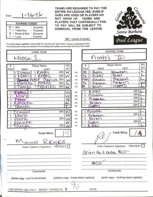 View Hi-Res Score Sheet