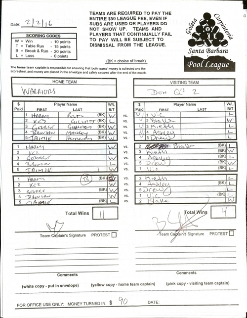 View Hi-Res Score Sheet