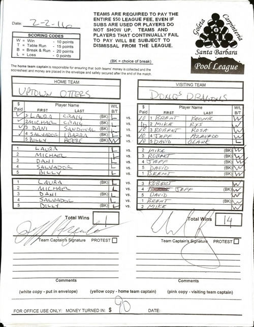 View Hi-Res Score Sheet