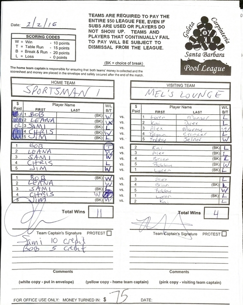 View Hi-Res Score Sheet