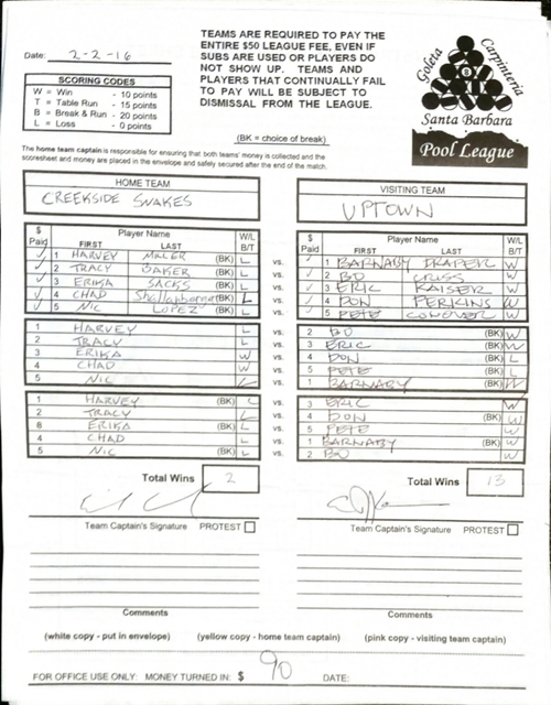 View Hi-Res Score Sheet