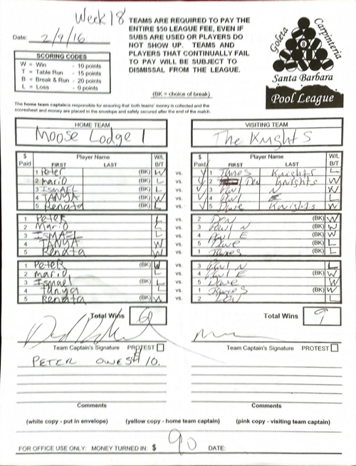 View Hi-Res Score Sheet