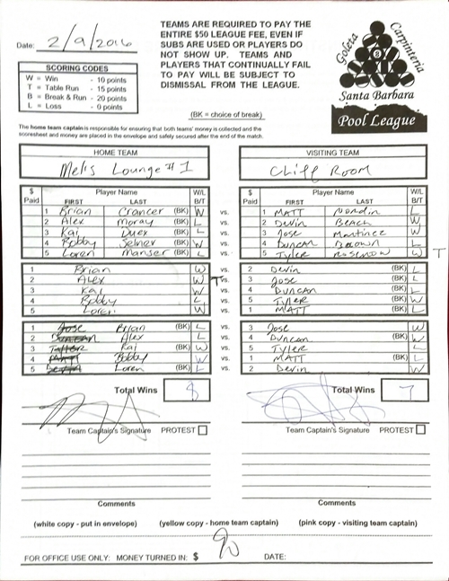 View Hi-Res Score Sheet