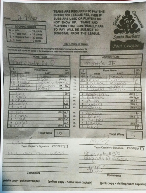 View Hi-Res Score Sheet