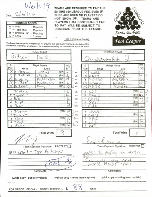 View Hi-Res Score Sheet