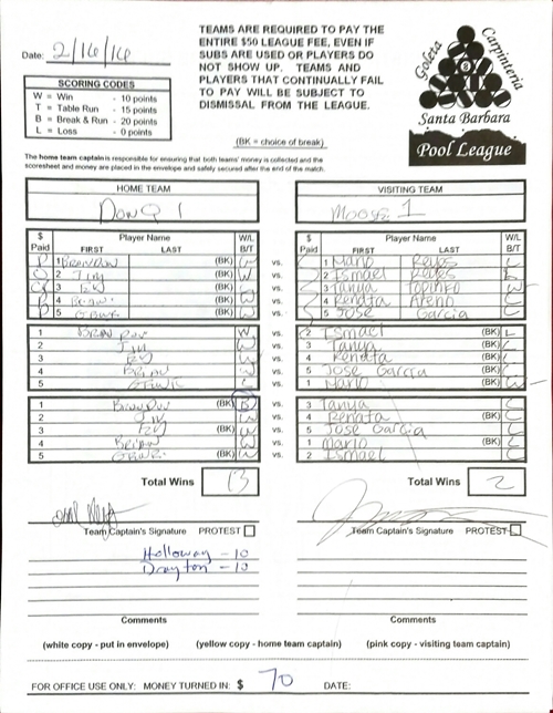 View Hi-Res Score Sheet