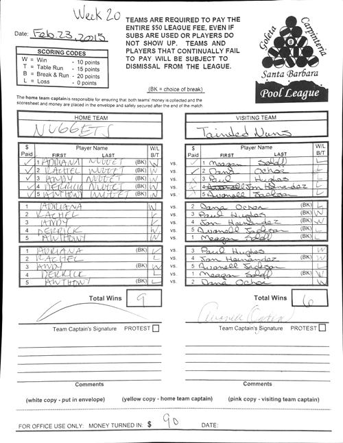 View Hi-Res Score Sheet