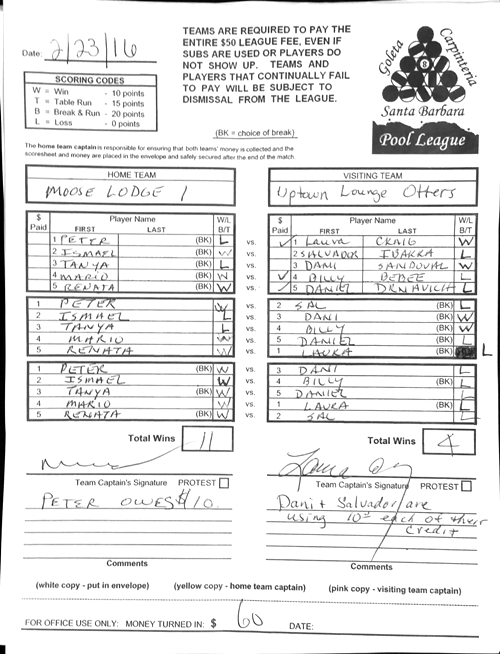 View Hi-Res Score Sheet