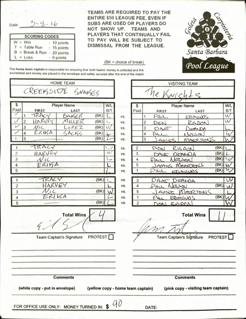 View Hi-Res Score Sheet