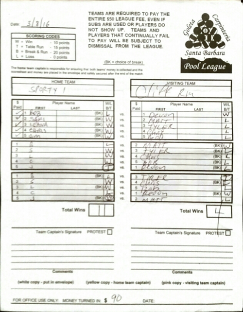 View Hi-Res Score Sheet