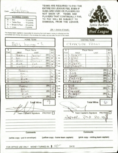 View Hi-Res Score Sheet