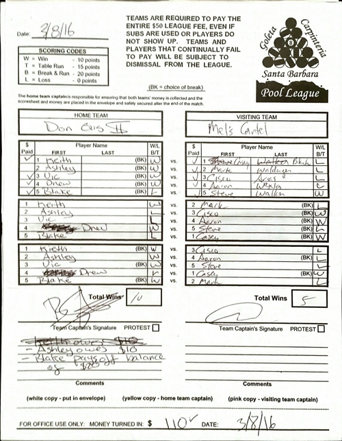 View Hi-Res Score Sheet