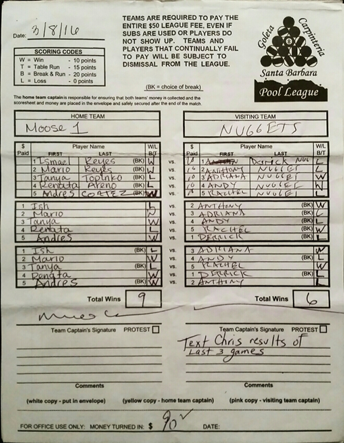 View Hi-Res Score Sheet