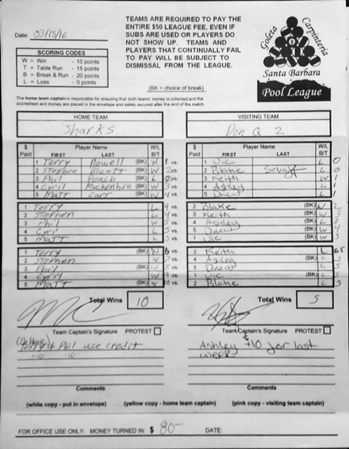 View Hi-Res Score Sheet