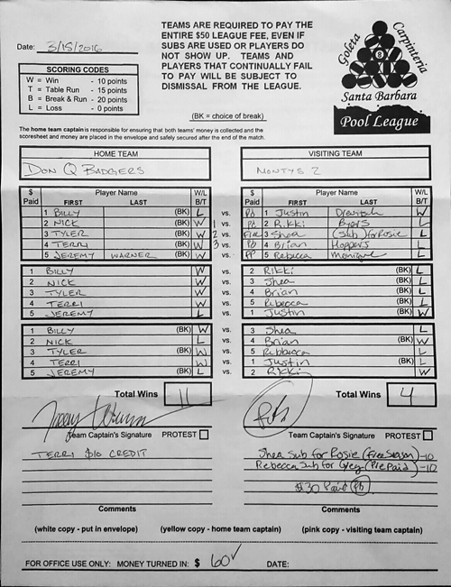 View Hi-Res Score Sheet