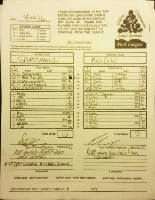 View Hi-Res Score Sheet