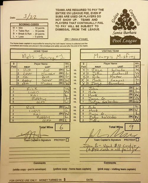 View Hi-Res Score Sheet