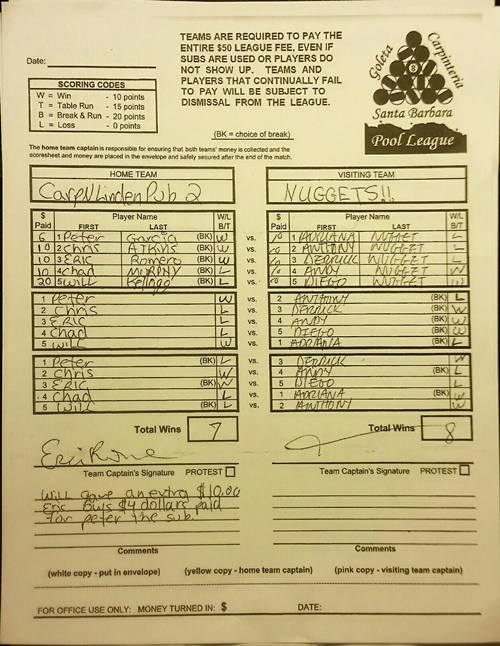 View Hi-Res Score Sheet