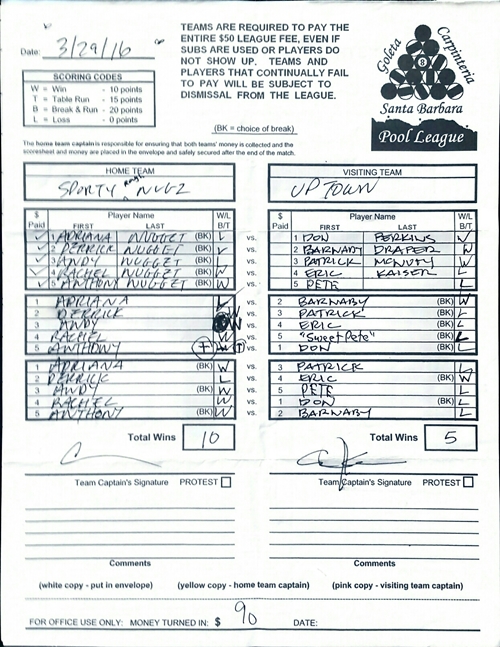 View Hi-Res Score Sheet